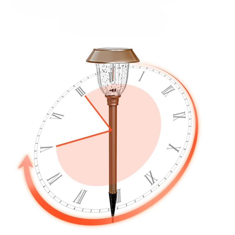 Рисунок 4 - фонари для сада, с солнечной б