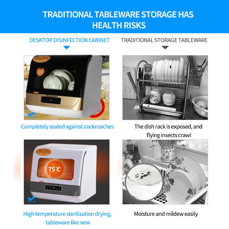 Крупная кухонная техника Посудомоечная машина Умная посудомоечная 8л Настольная
