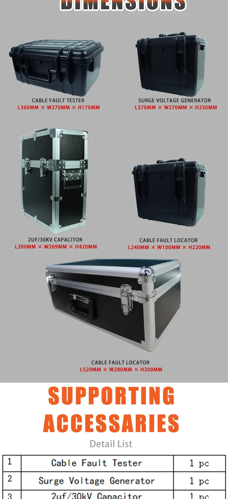 VS-2088 35 KV детектор подземного кабеля многоимпульсный интеллектуальный уличный