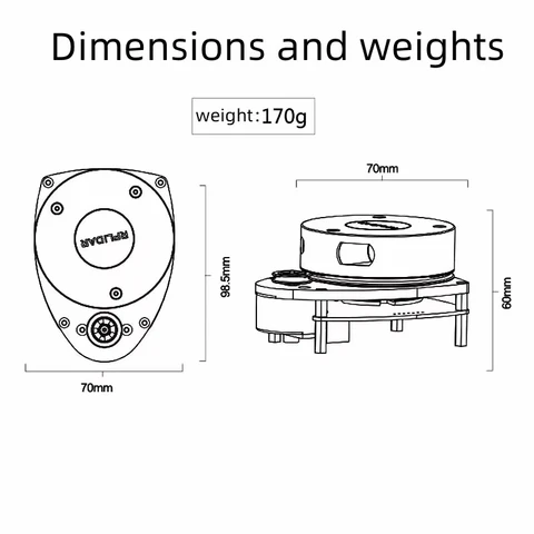 SLAMTEC RPLIDAR A1M8-R6 360-градусный лазерный сканер