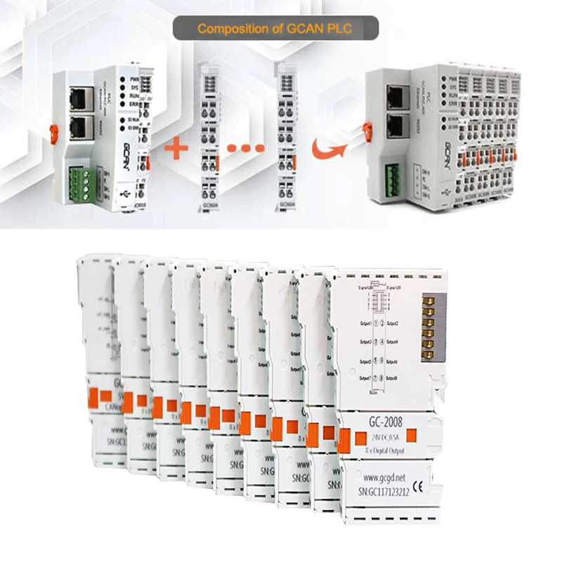 

GCAN-PLC controller adopts high-speed CPU to realize remote control and real-time data monitoring PLC controller