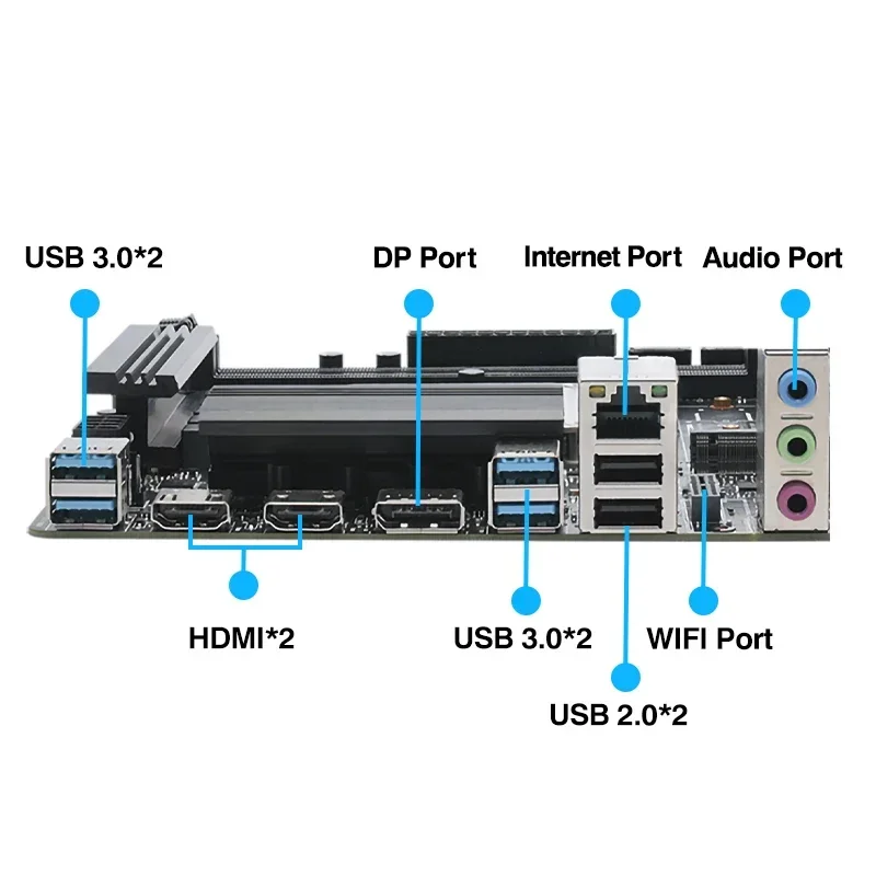 ERYING DIY игровая материнская плата компьютера со встроенным процессором и