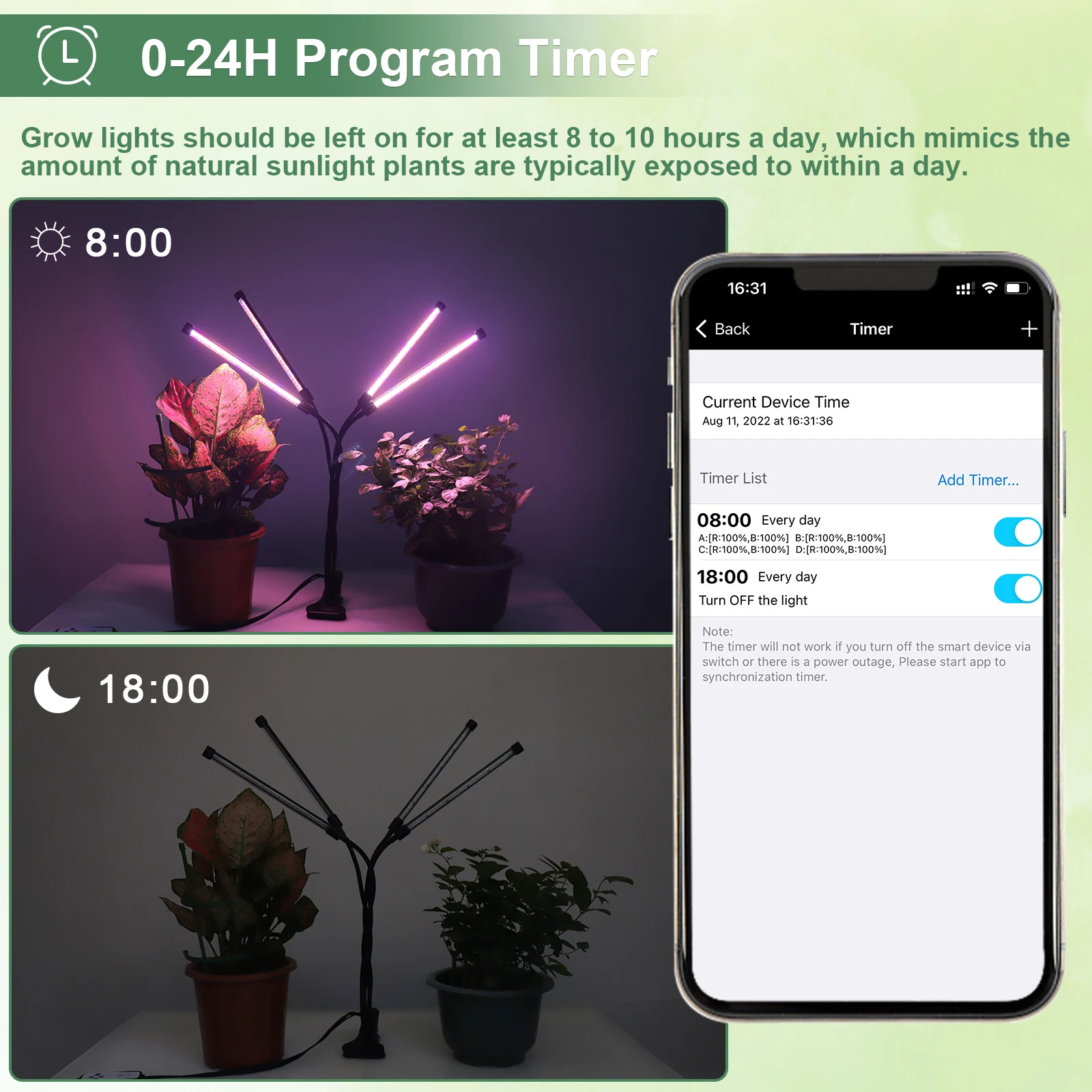 Фитолампа LVJING USB фитолампа полного спектра с управлением через приложение для