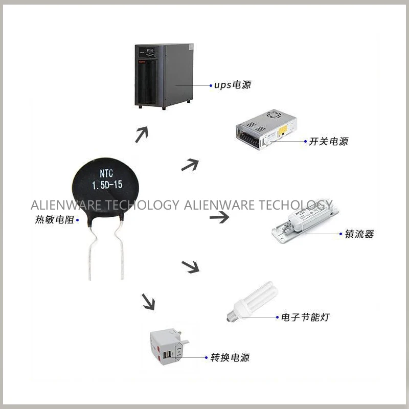 Терморезисторы ALVELE NTC 100 шт