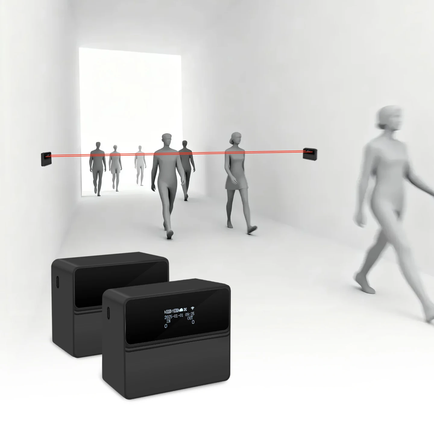 Фото Интеллектуальный Wi-Fi датчик FP111 IR Beam для подсчета посетителей и мониторинга входов №1