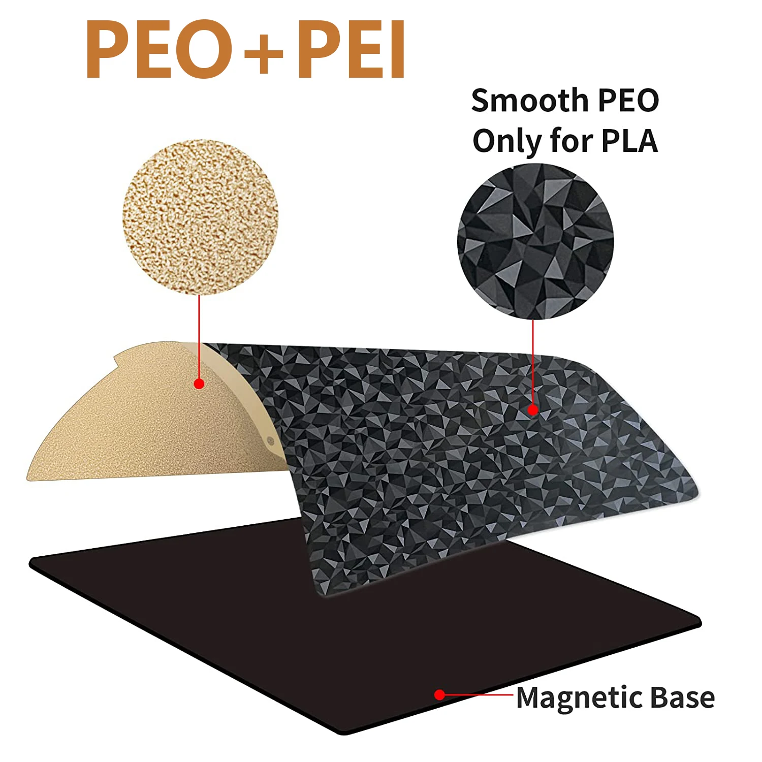 

Twotrees Double Side Build Plate Texture PEI+ PEO PET /Texture PEI 257x257mm Spring Steel Sheet For Bambu Lab P1P Build Plate