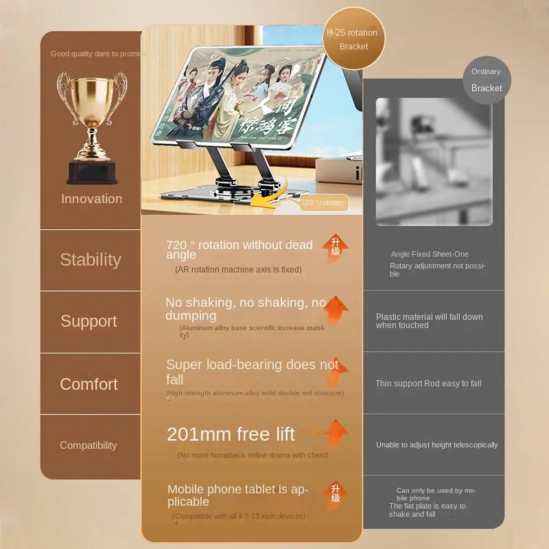 Настольная подставка для планшета из углеродистой стали металлическая