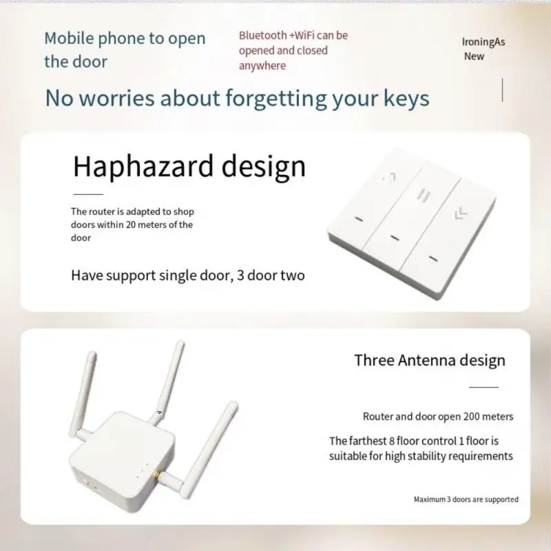 

Двухрежимный вращающийся дверной пульт дистанционного управления, полночастотный Wi-Fi, ворота гаража, управление через приложение, беспроводной Bluetooth-шлюз