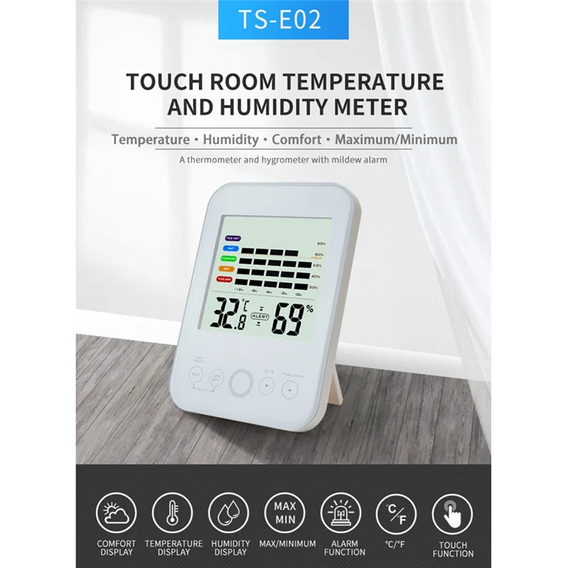 

Digital Hygrometer with Indoor Monitor and Comfort Scale Room Thermometer Gauge with Temperature Humidity, White