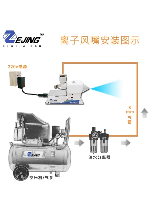 Высокочастотная ионная воздушная насадка противостатическая змеевидная