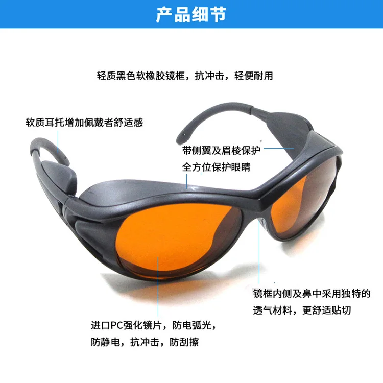 Рисунок 3 - Лазерные очки зеленого и синего