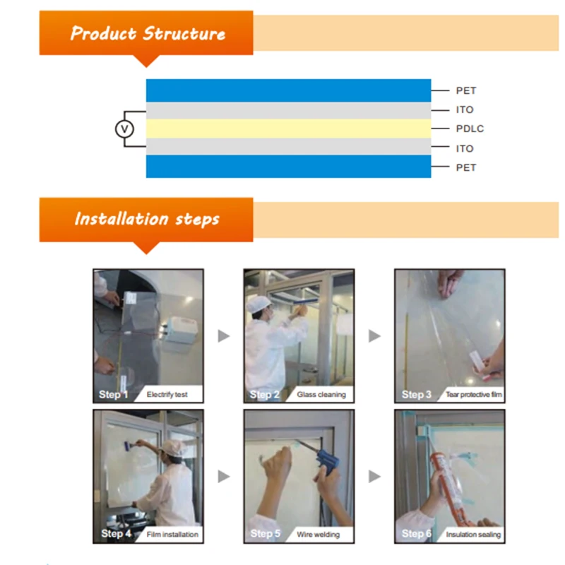 Электрическая тонирующая пленка для окон Da sen guan черная