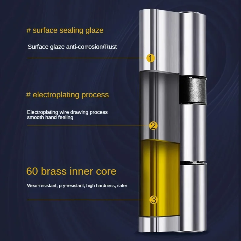 Высококачественный Противоугонный цилиндр для дверного замка европейского