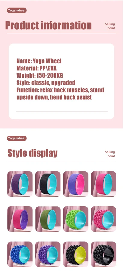 Ролик для спины Миофасциальный ролик с триггером йоги из пеноматериала лечения