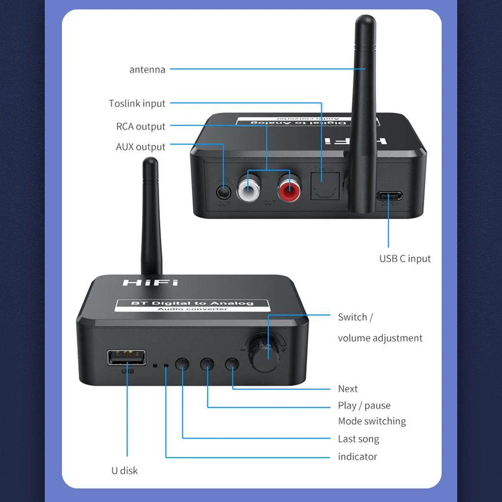 Приемник Bluetooth 5 1 цифро-аналоговый аудио DAC преобразователь адаптер цифровой SPDIF