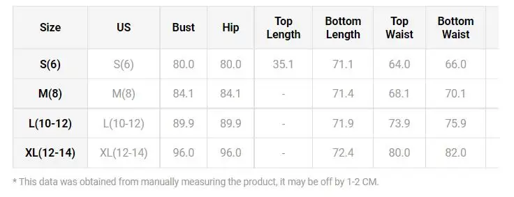 Рисунок 4 - Женский комплект из топа и юбки