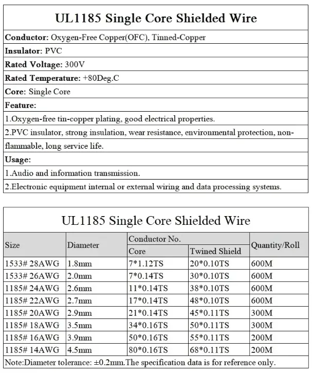 Фото Экранированный провод сигнальный кабель 10, 12, 14, 16, 18, 20-28 AWG UL1185 Электронный медный сигнальный экранный кабель Канальный аудио одноядерный 1C №2