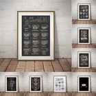 Плакат для заметок мелом в винтажном стиле с изображением кофейных типов меню, настенное искусство в кафе холст, картина черно-белая, декор для кухни