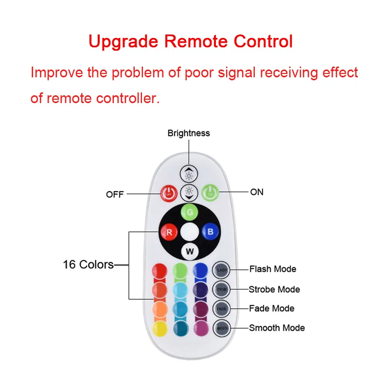 

Colors Lamp Projector RGB Led Night Light Tuya Smart APP Remote Control Decoration Bedroom Photography Gift
