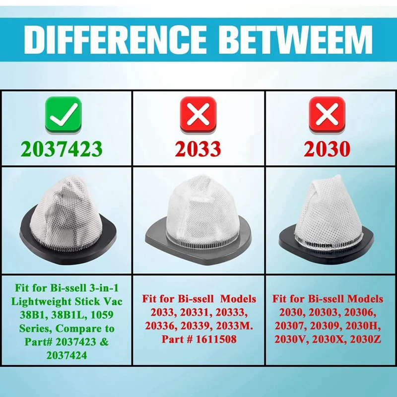 4-х деталей 2037423 Для вакуумных фильтров Bissell 3-в-1 для легкого пылесоса серии 38B1 38B1L
