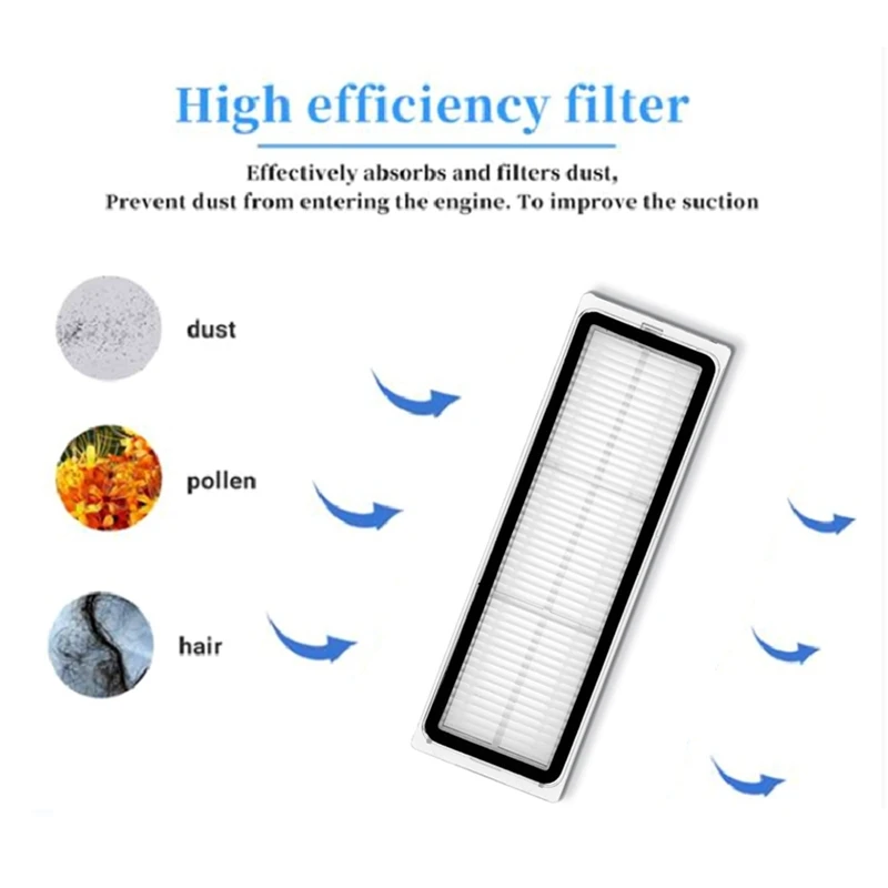 16 шт. HEPA-фильтр основная боковая щетка ткань для швабры и держатель Xiaomi Dreame Bot W10 Pro