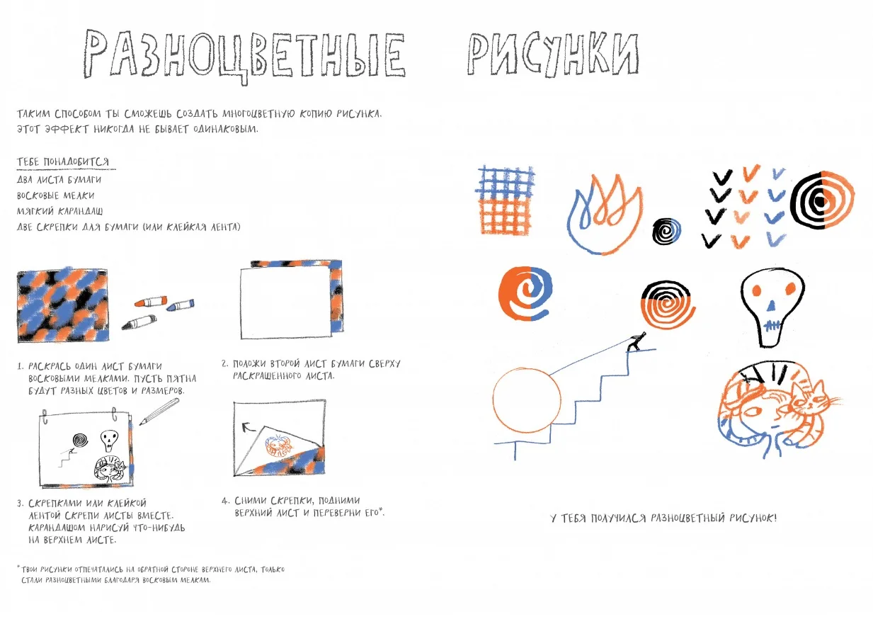 Самоучители и техники рисования. Книга Дешар М. Игра в искусство рисования |