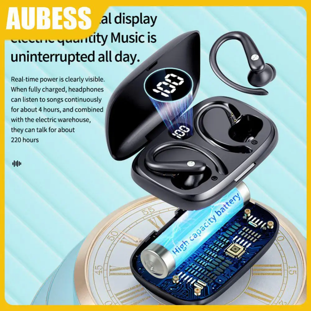 

Comfortable Noise Reduction Headset Long Duration Wireless Headset Waterproof Widely Compatible Headphone Black