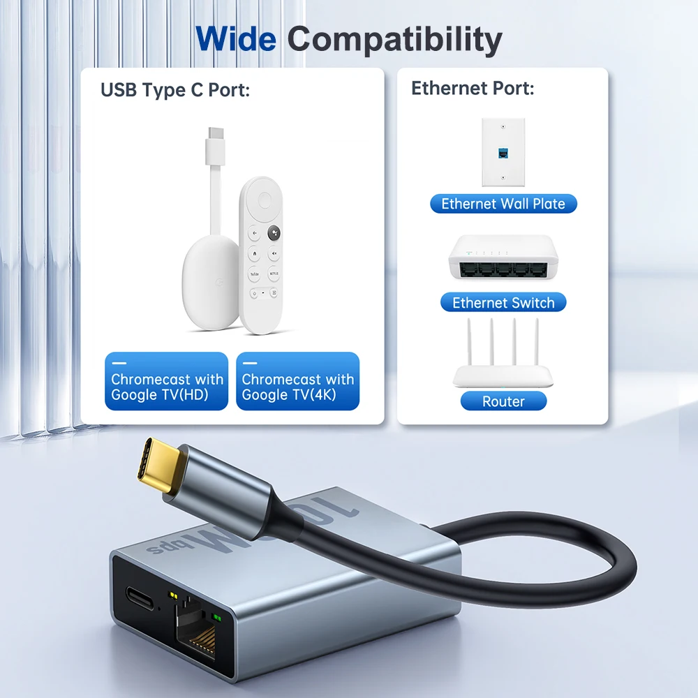Фото Ethernet-адаптер Goelely 2025 USB Type C для Chromecast с Google TV RJ45 1000 Мбит/с Ethernet-адаптером Plug & Play для Smart TV №4