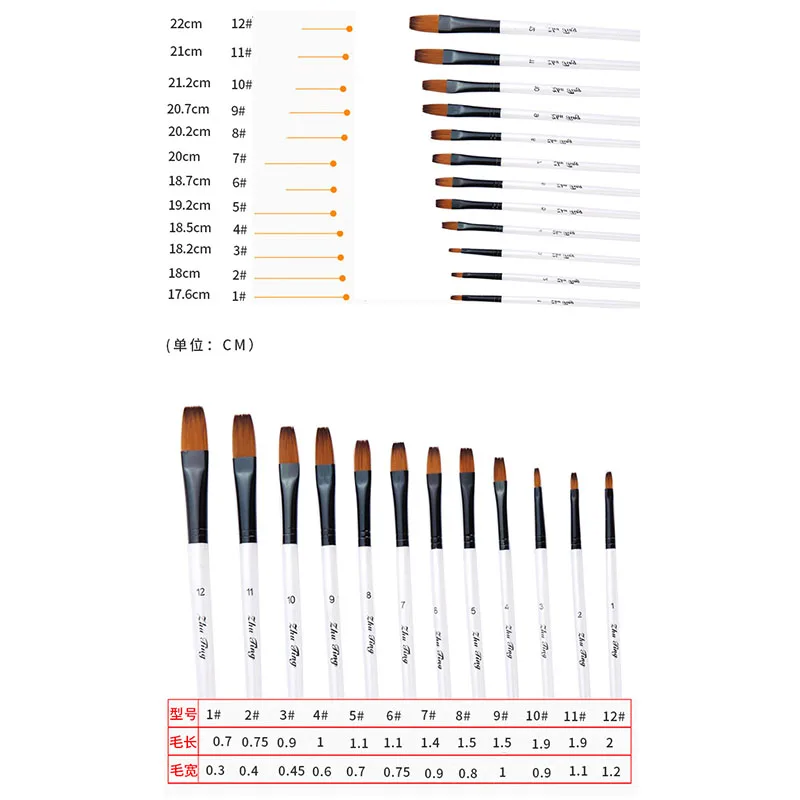 12pcs Nylon Hair Wooden Handle Watercolor Paint Brush Pen Set For Learning Diy Oil Acrylic Painting Art Paint Brushes Supplies images - 6