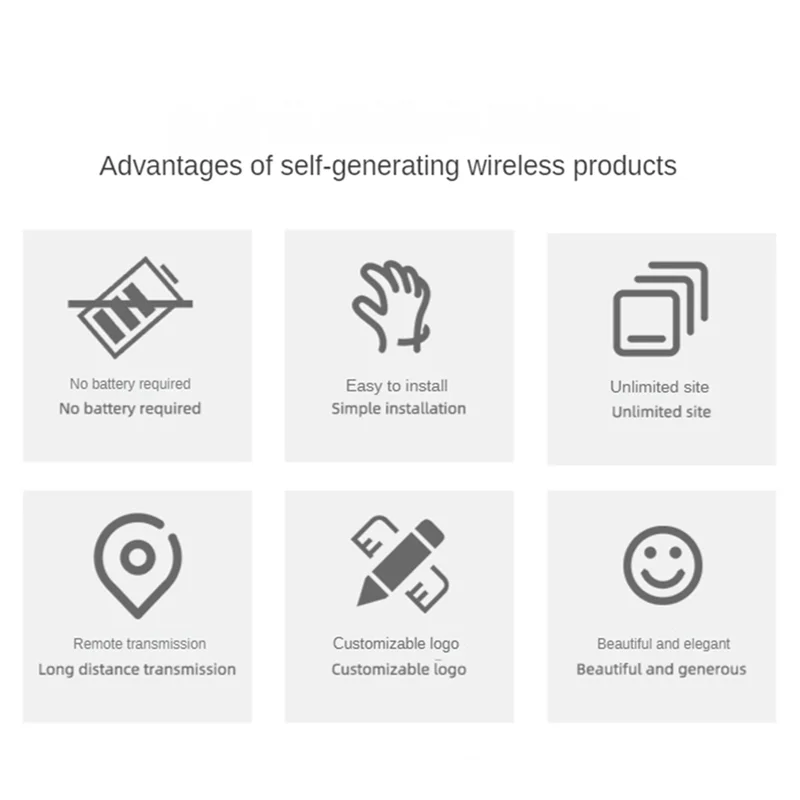 Беспроводной настенный переключатель Self-Pow