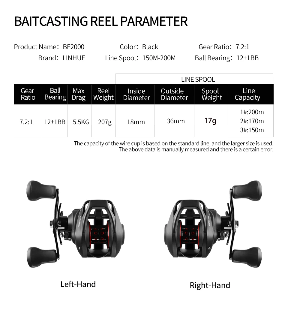 Рыболовная катушка LINNHUE BF2000 МУЛЬТИПЛИКАТОРНАЯ передаточное число 7 2: 1 для