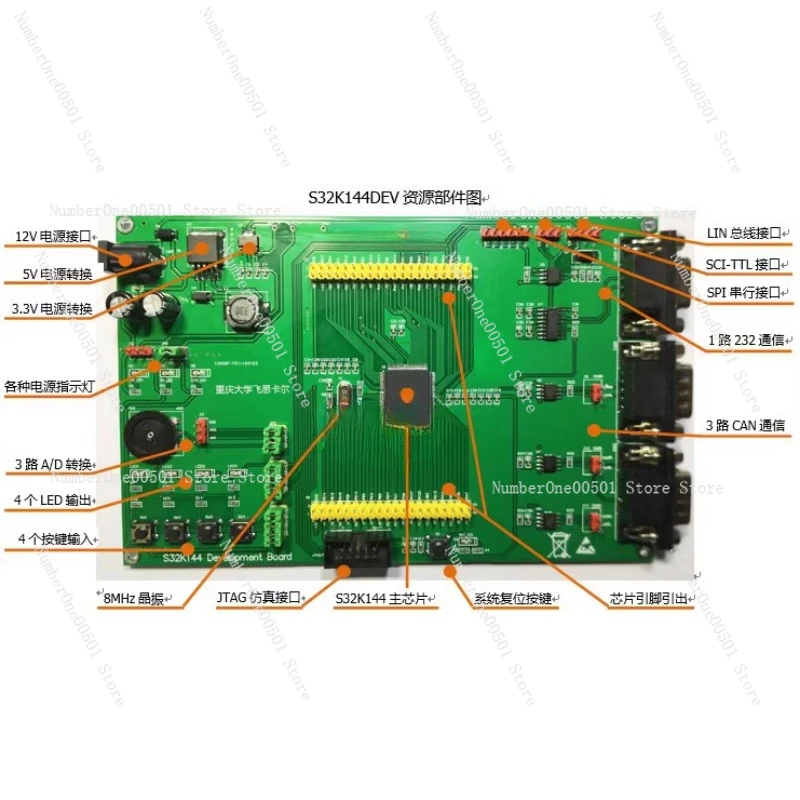 Плата разработки/плата приложения S32K144 скамейка S32K144EVB-Q100