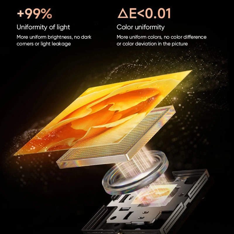 Фото Лазерный проектор XGIMI Z9X 4K с яркостью 1500 CVIA, оптическим зумом 0.98-1.3:1, аудиосистемой Harman Kardon, для домашнего кинотеатра и игр №5