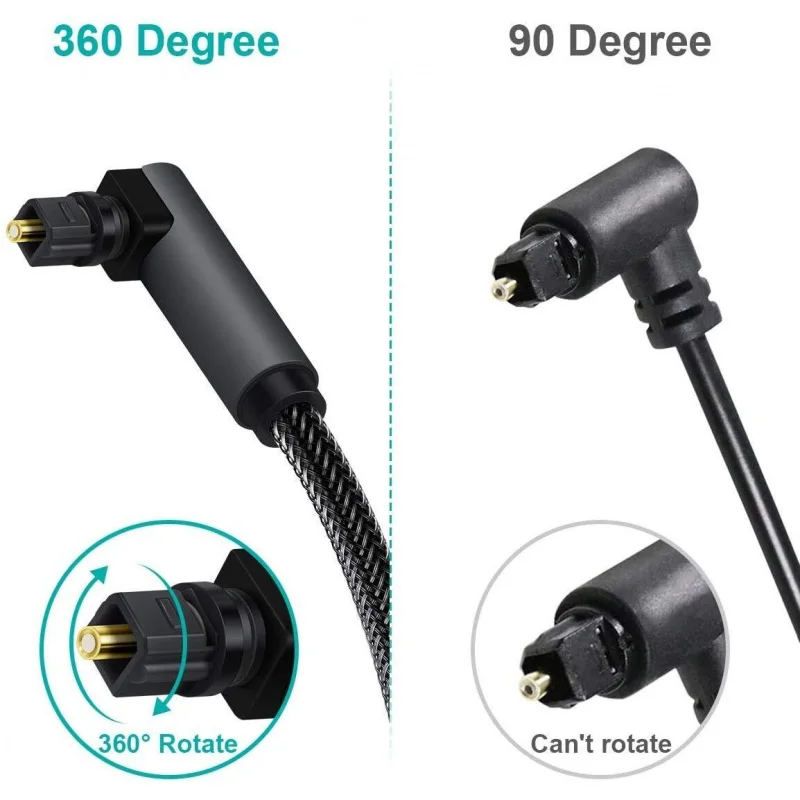 Фото Оптический кабель Toslink Z 90 градусов с вращающимся на 360 градусов разъемом, оптоволоконный кабель №4