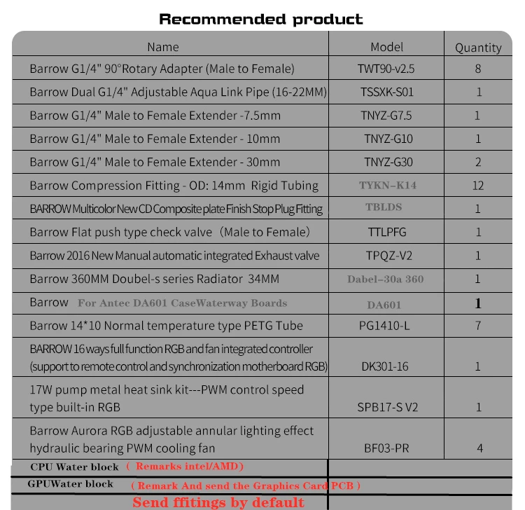 Barrow Distro Plate для ANTEC DA601 чехол специальный резервуар дефлектор водной дорожки ПК