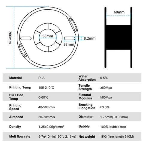 5 кг/набор, наполнитель для 3d-ручки, 1,75 мм