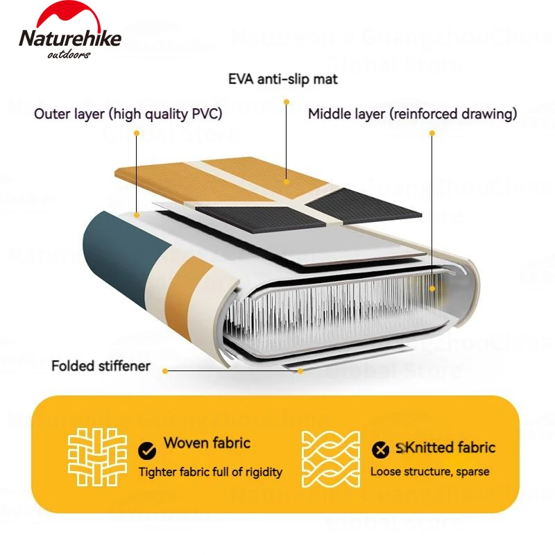 woda z plecakiem Naturehike Paddle Board Stand Up Nadmuchiwana deska surfingowa Pulp Surfing Ultralight płetwą ogonową Zestaw do sportów wodnych