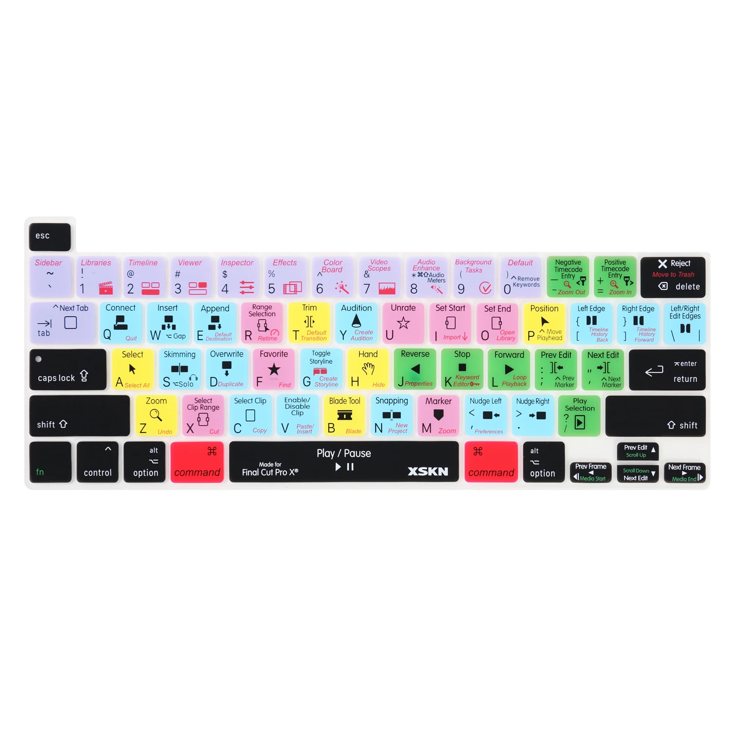 

XSKN Final Cut Pro X Shortcuts Keyboard Cover Skin for New MacBook Pro 13 inch with Touch Bar A2338 M1 A2251 A2289 US Version