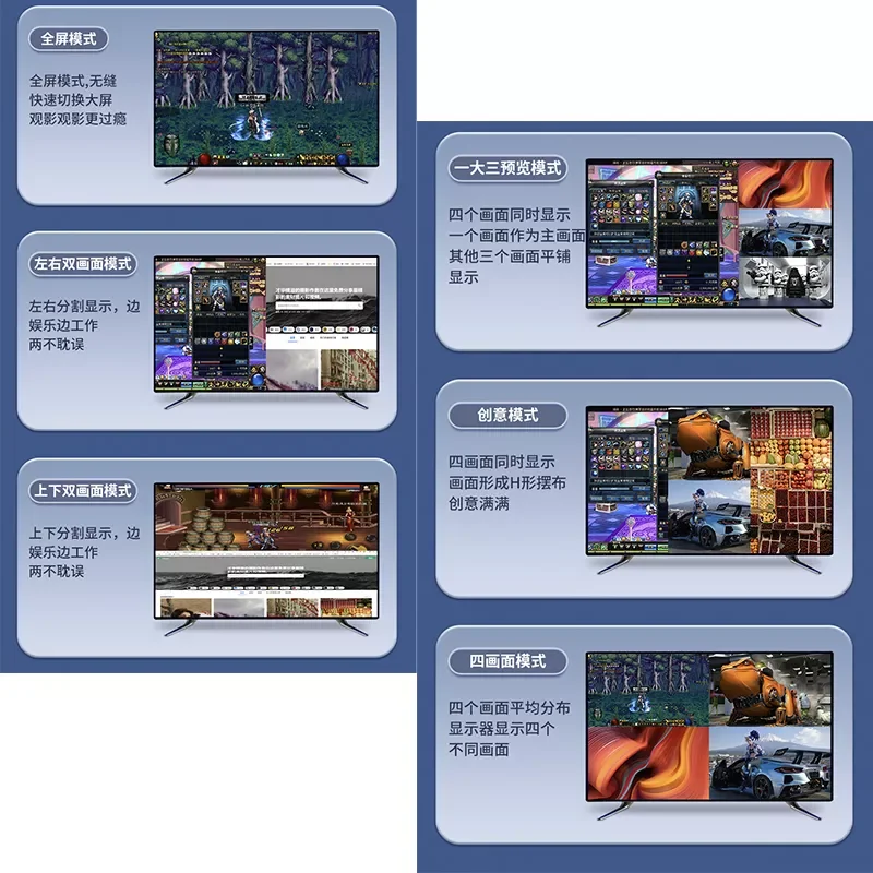 

Четырехъядерный мультипросмотр 4X1 1080P 60 Гц HDMI-совместимый четырехъядерный сегментный Многофункциональный просмотр бесшовный переключател...