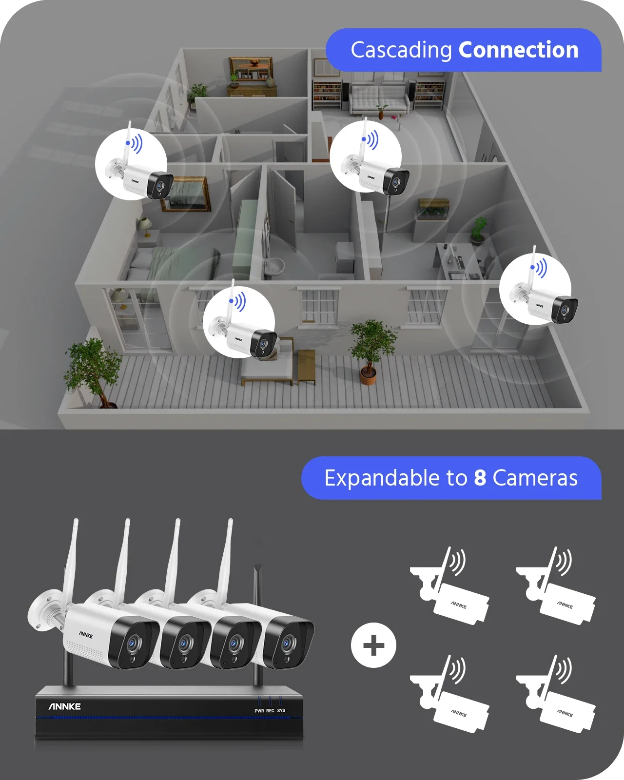 ANNKE 8-канальная 3-мегапиксельная беспроводная система безопасности Ca