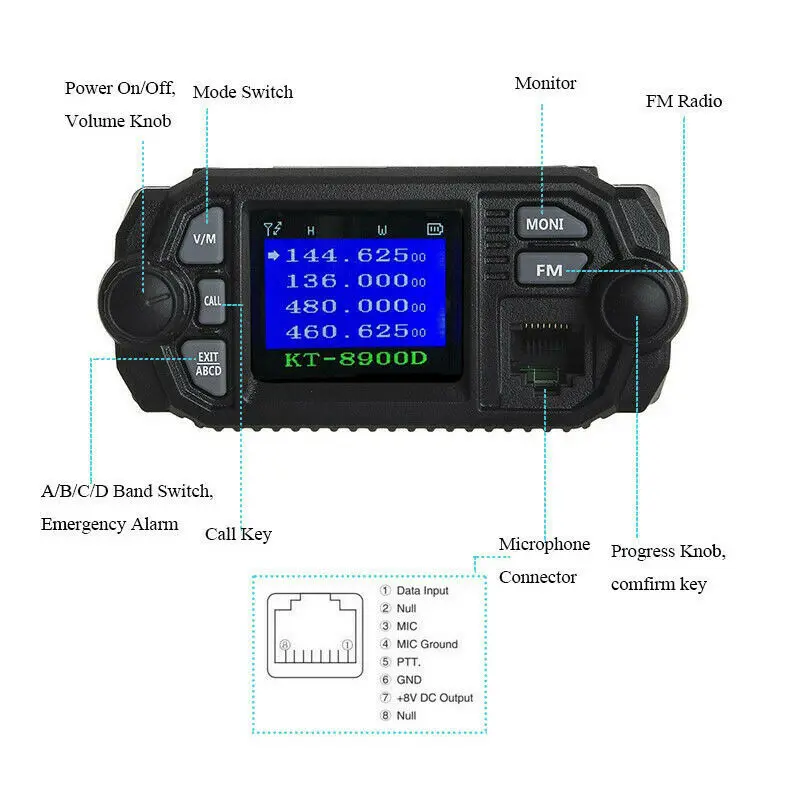 QYT KT-8900D 25-Watt Mini Car Mobile Radio Dual Band VHF/UHF 136-174/400-480MHz KT8900D Long Range Quad Watch Walkie Talkie