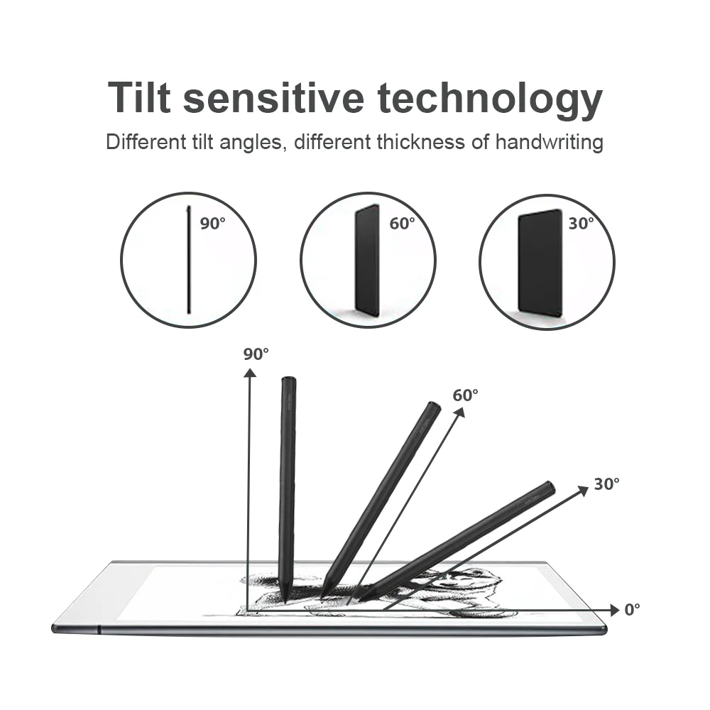 Стилус для планшета ReMarkable 2