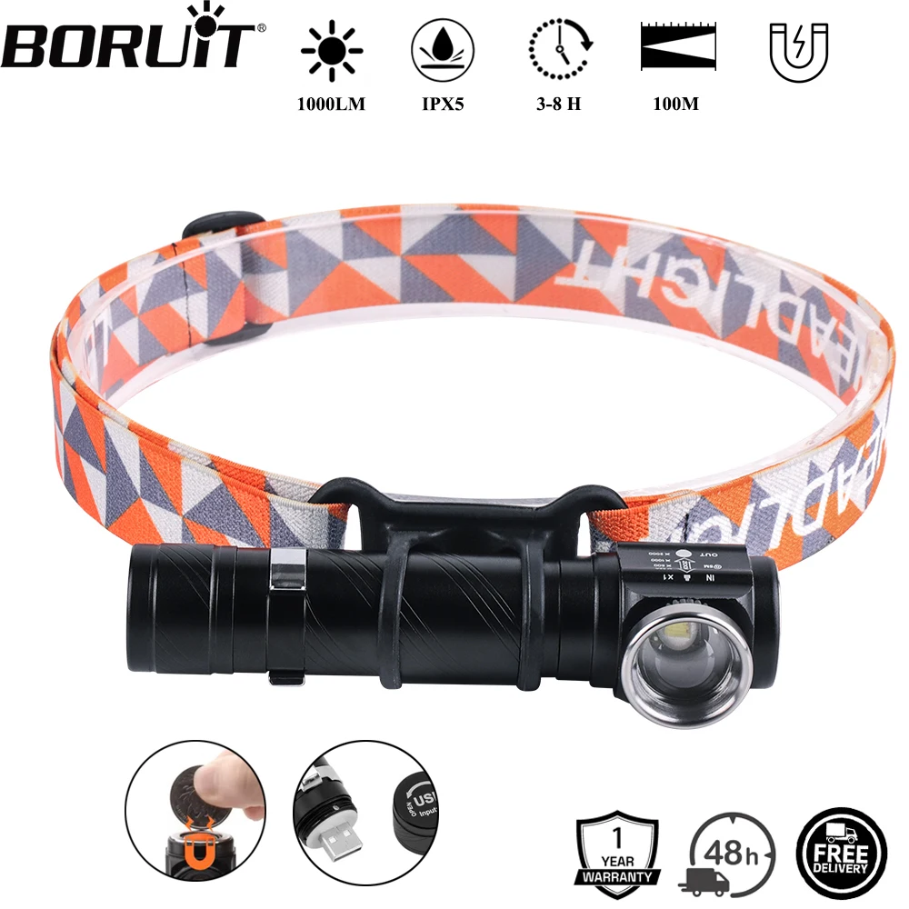 

BORUiT 1190 налобный фонарь