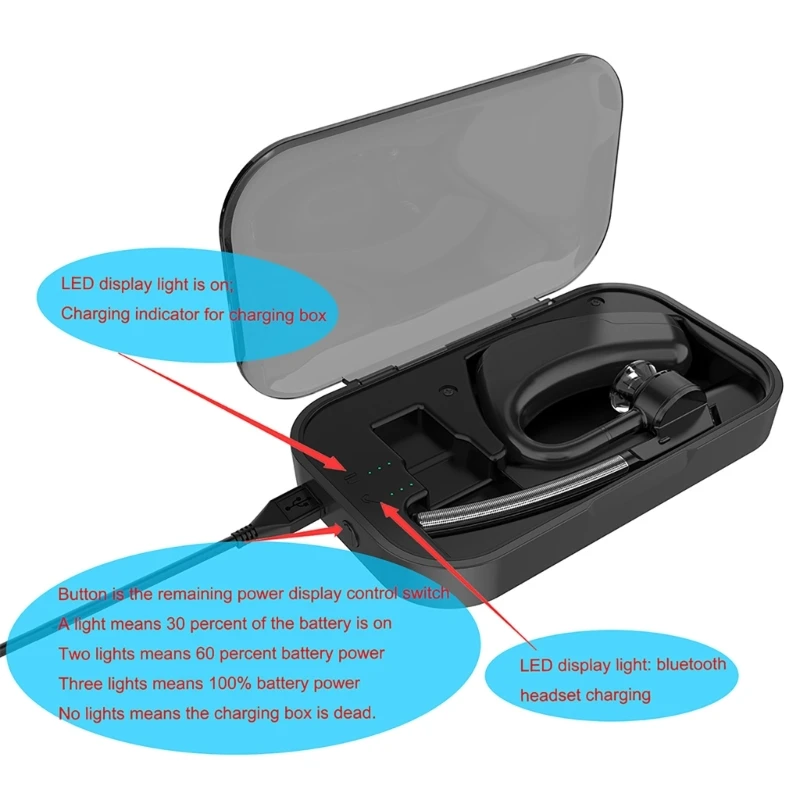 

450MA Charging Case Box for Plan-tronics Voyager Legend Bluetooth Headset Charger with USB Charging Cable Earphone Accessories