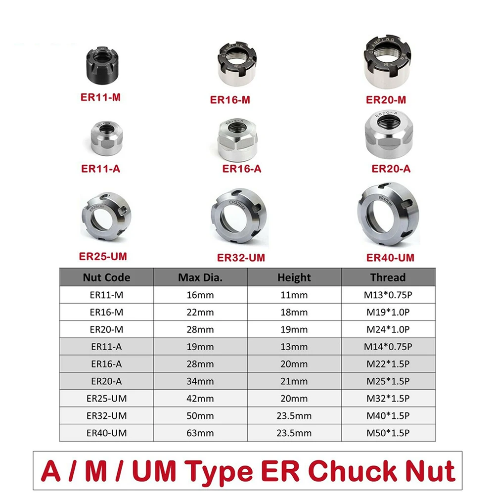 

Новая высококачественная Зажимная гайка, гайка ER HRC 52-55 0,005 мм, бьющаяся Зажимная гайка A/M/UM, Зажимная гайка CNC, высота-стандартная