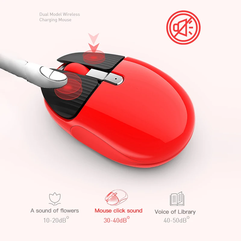 For Pc Laptop Computer Wireless Mouse 1200dpi Optical Mouse 3buttons Portable With Nano Receiver Silent Mini