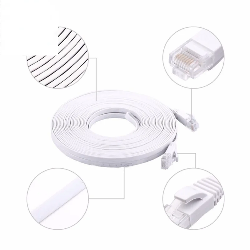 

Индивидуальный ethernet-кабель любой длины, кабель для подключения 1 м, 2 м и 5 м, для связи, CD
