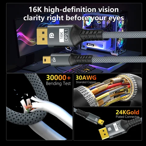 FDBRO Кабель Mini DP — DisplayPort 8K