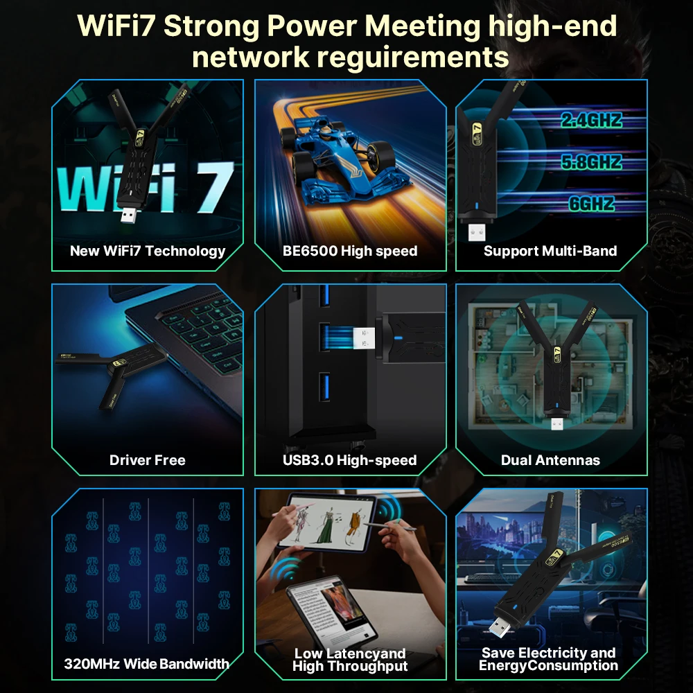 USB 3 0 Wi-Fi 7 BE6500 беспроводной адаптер 2 4G &amp 5G 6G трехдиапазонный один приемник 802.11BE