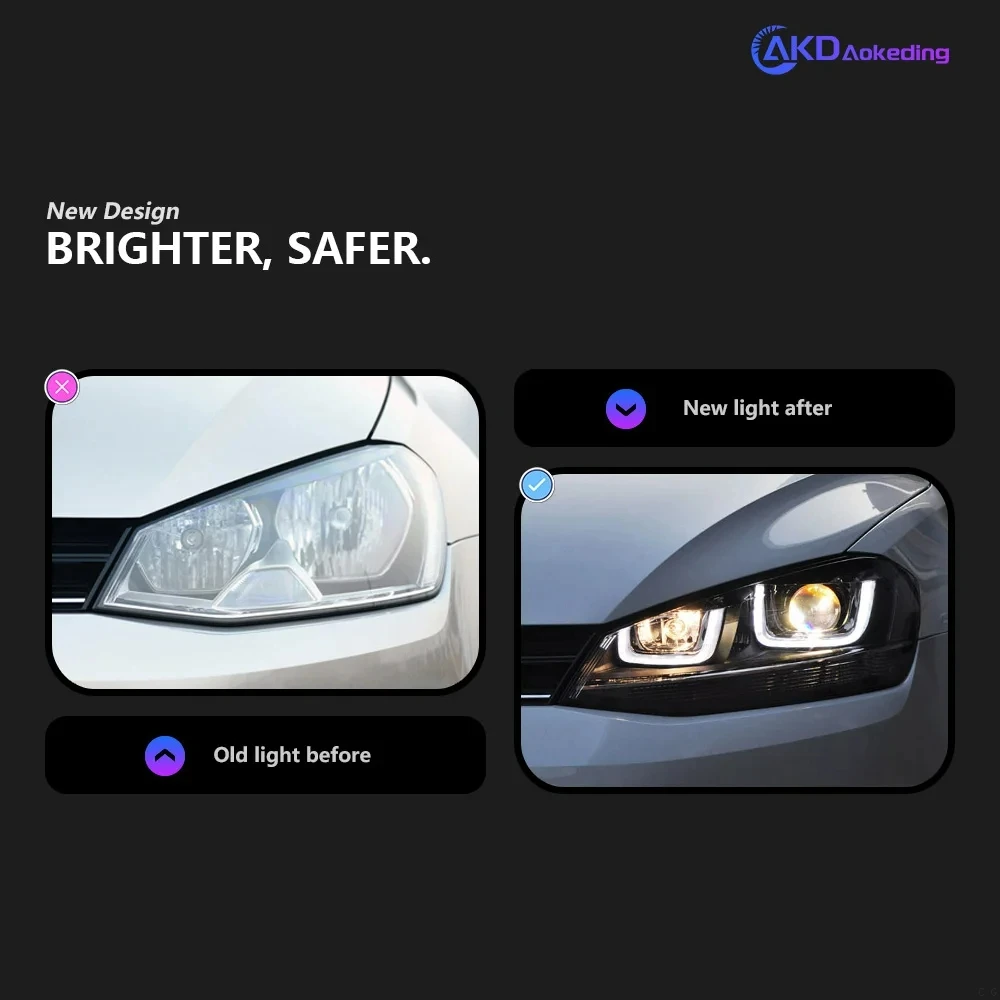 Фото Фара LXBY для VW Golf 7, светодиодные фары 2013-2017, головной свет, стайлинг автомобиля, ДХО, сигнальные линзы-проекторы, автоаксессуары, передние фары №3